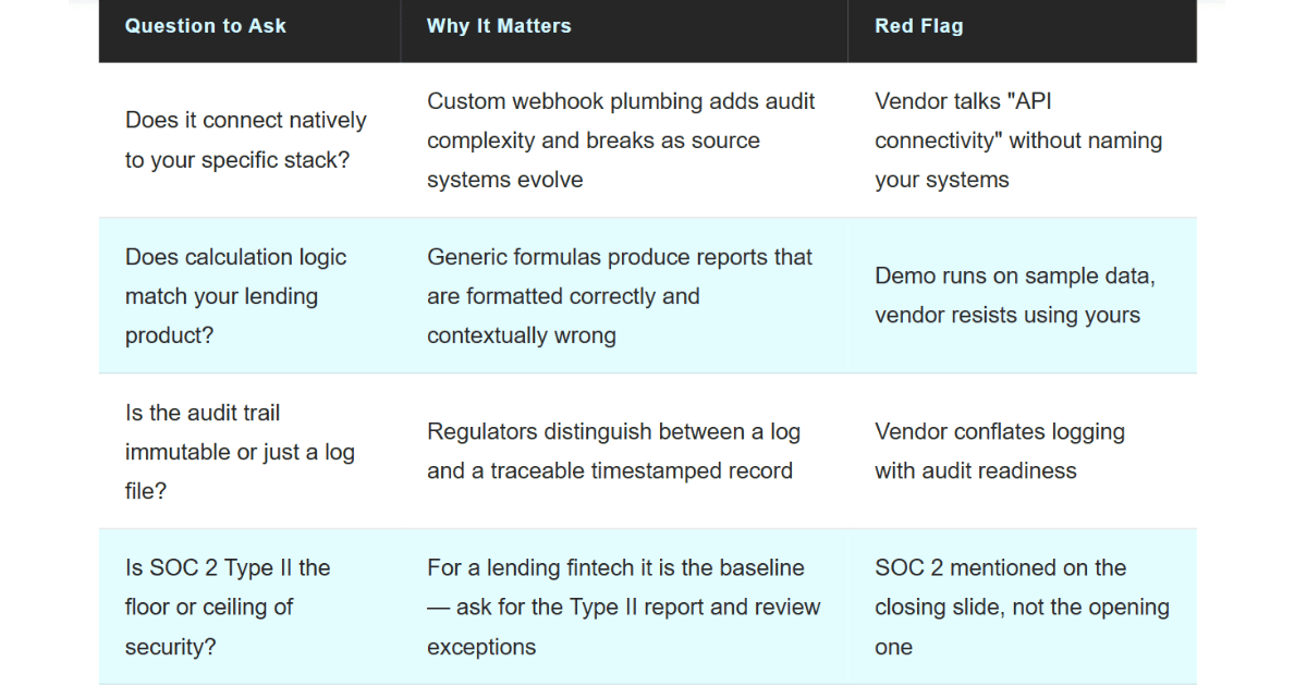 Evaluation framework for AI report generation tools: four questions fintech CFOs must ask before signing a vendor contract